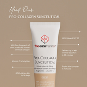 Pro-collagen Sunceutical